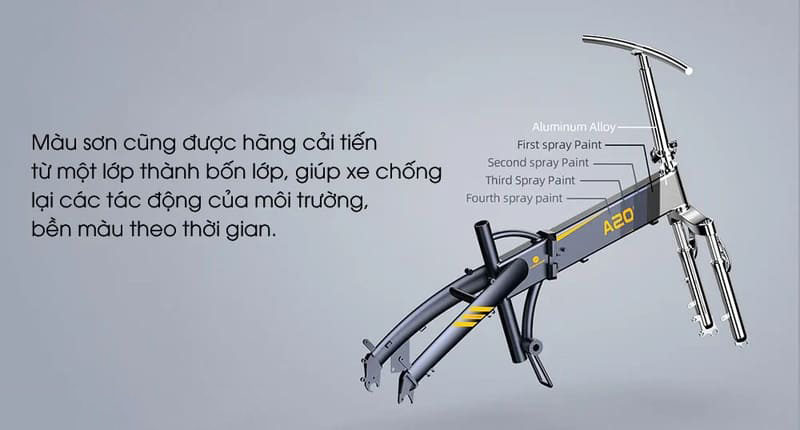 khung Xe đạp trợ lực điện ADO A20XE