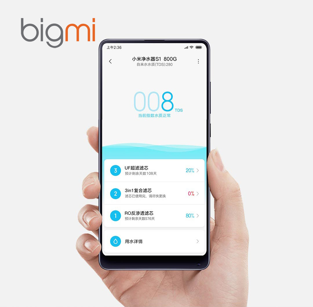 Máy lọc nước Xiaomi S1 800G MR834 kết nối App