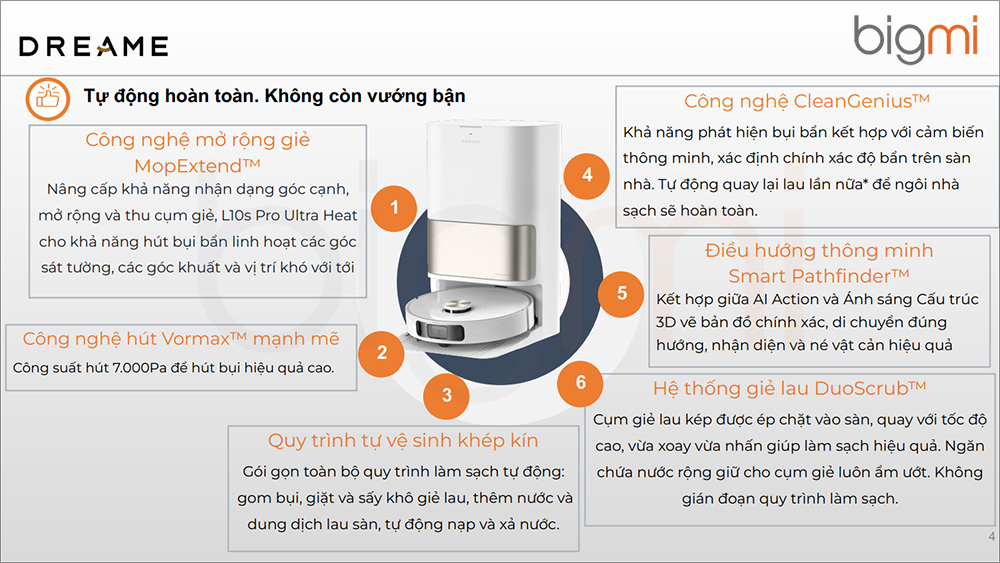 Robot hut bui lau nha Dreame L10s Pro Ultra Heat trang bi cac tinh nang hoan toan tu dong 4