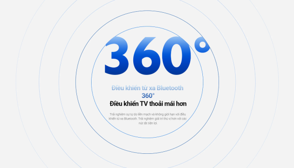 Smart Tivi Xiaomi TV A 55 inch model 2023 15